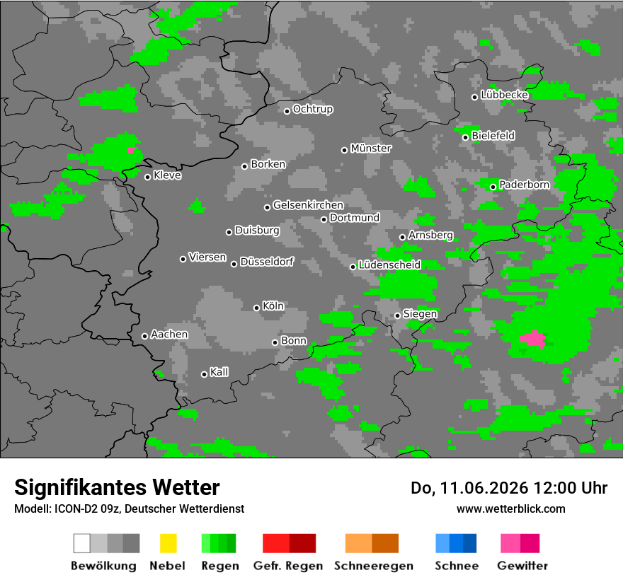 Signifikantes Wetter