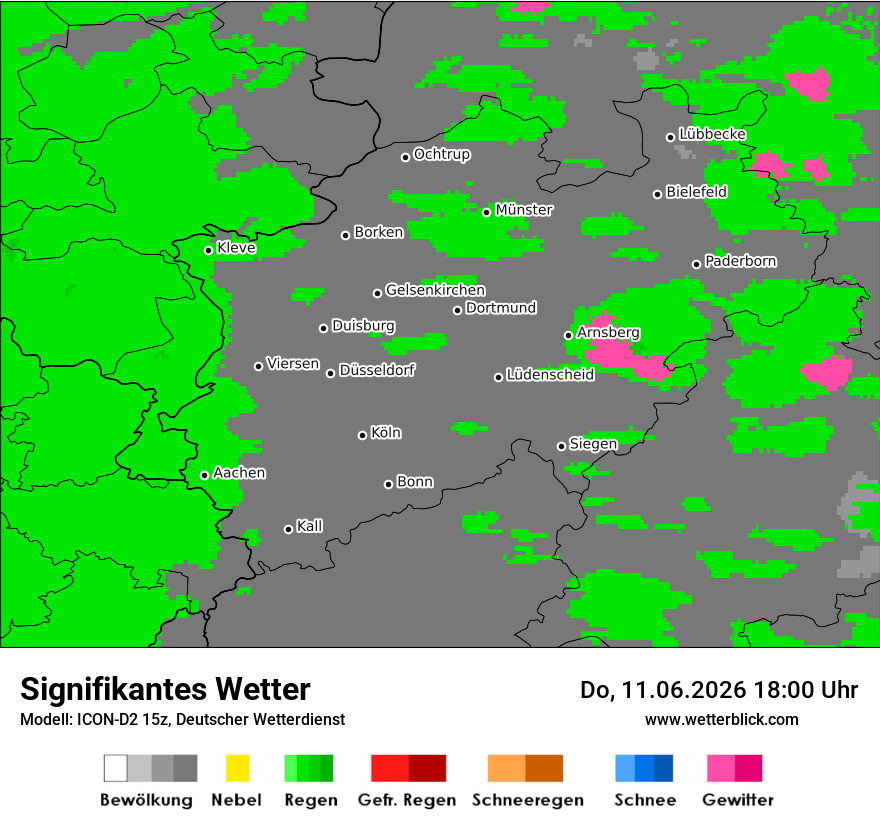 Signifikantes Wetter