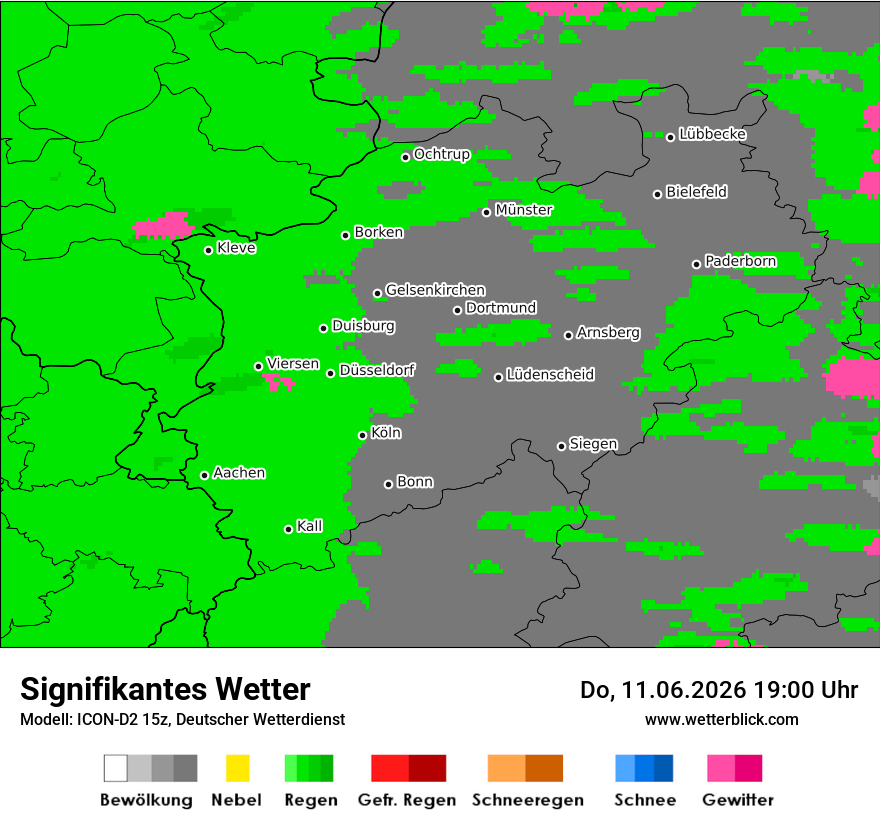 Signifikantes Wetter