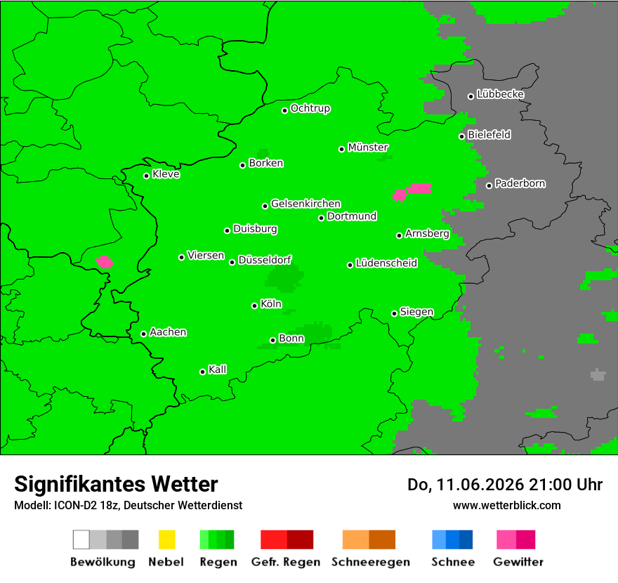 Signifikantes Wetter