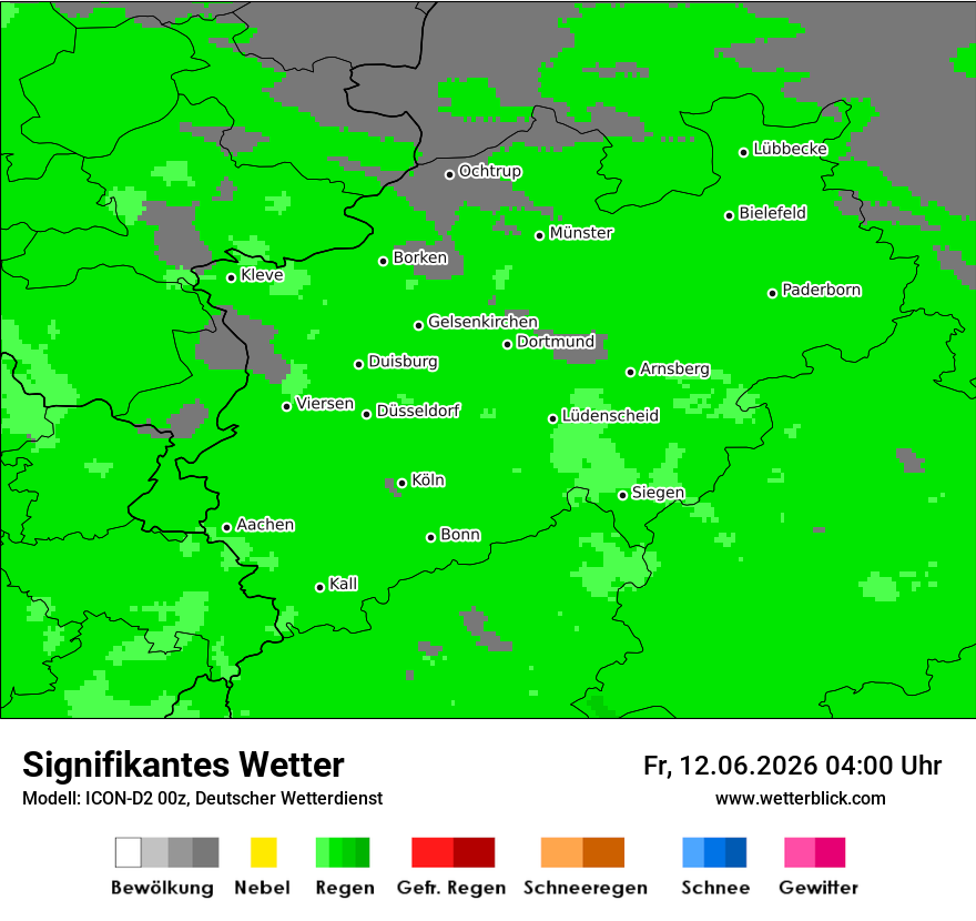 Signifikantes Wetter