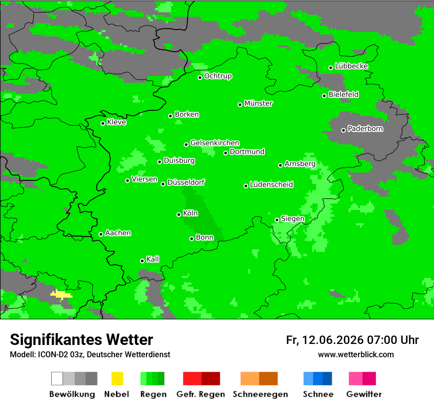 Signifikantes Wetter
