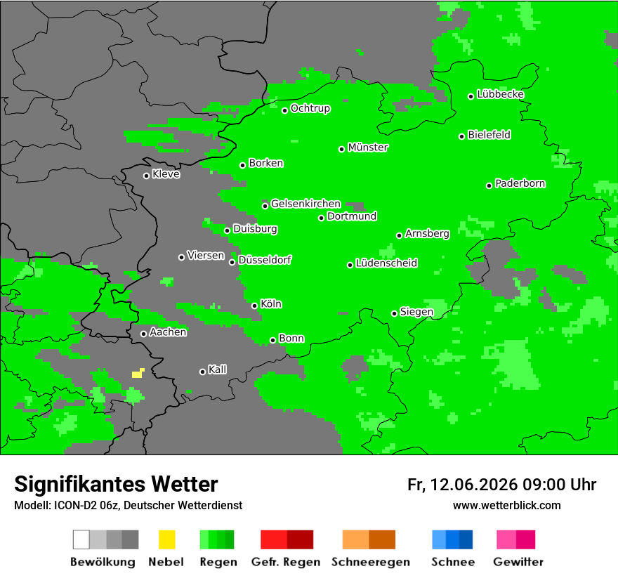 Signifikantes Wetter