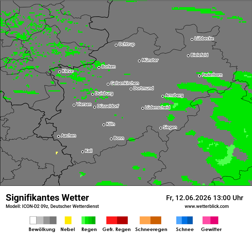 Signifikantes Wetter