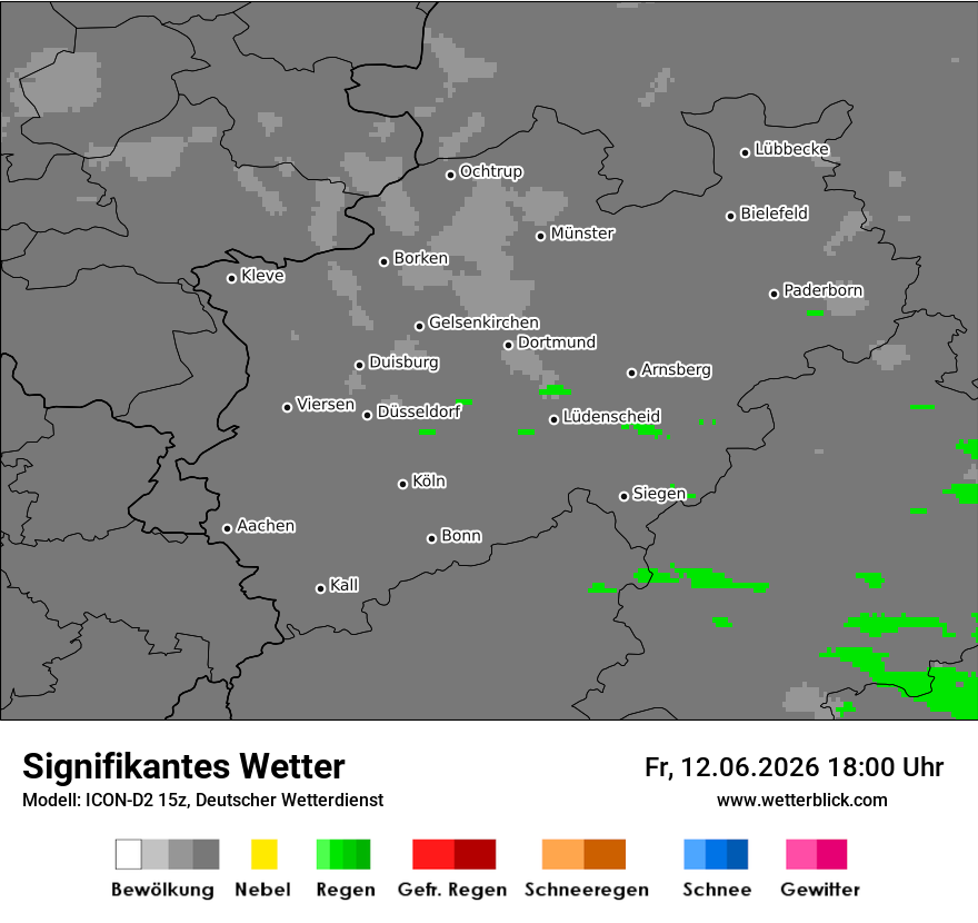 Signifikantes Wetter