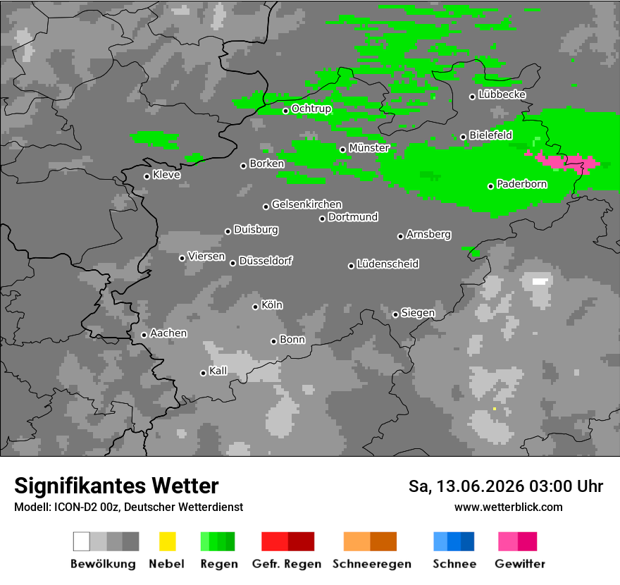 Signifikantes Wetter