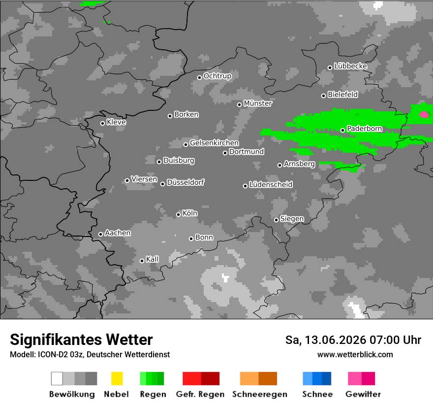 Signifikantes Wetter