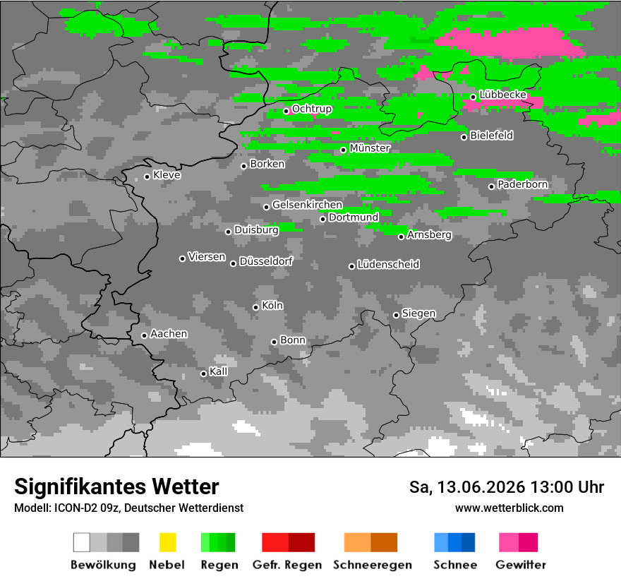 Signifikantes Wetter