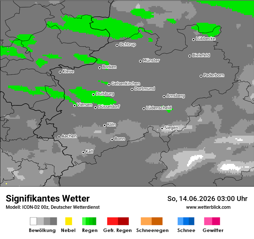 Signifikantes Wetter