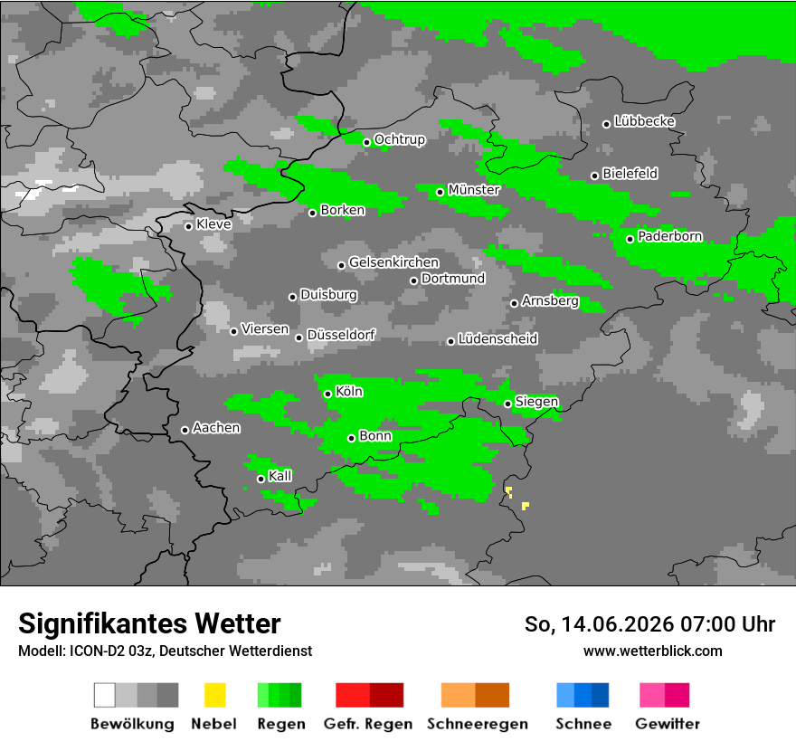 Signifikantes Wetter