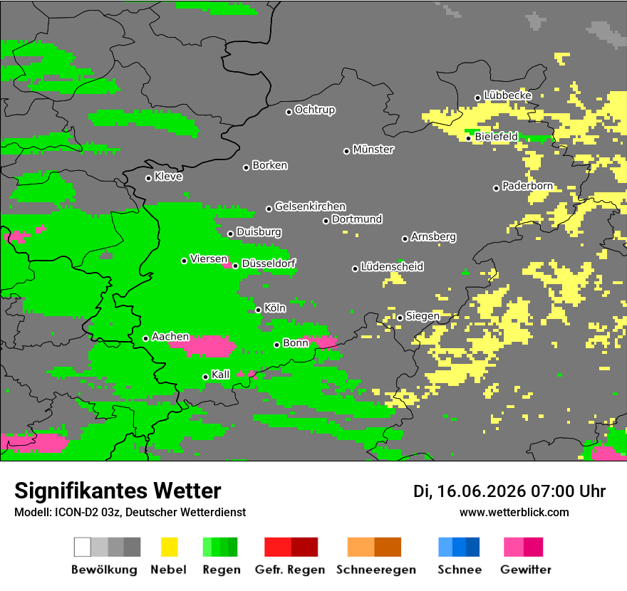 Signifikantes Wetter