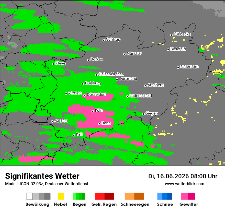 Signifikantes Wetter