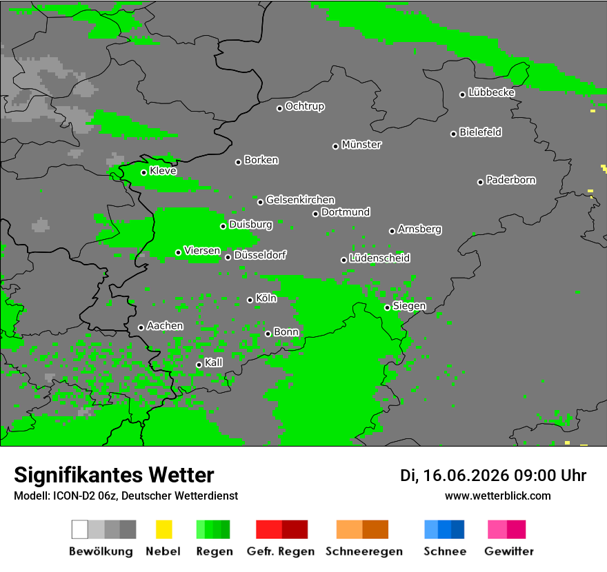 Signifikantes Wetter