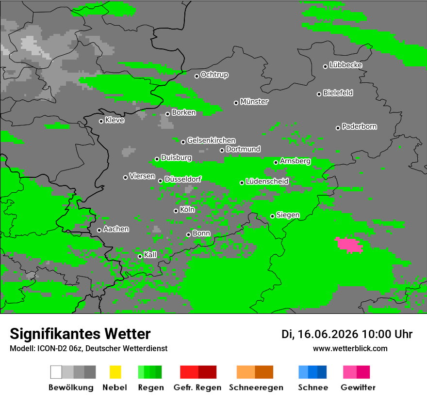 Signifikantes Wetter