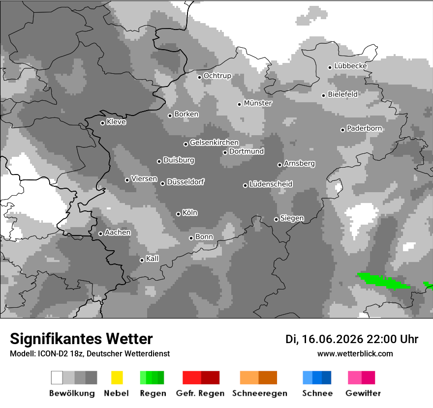 Signifikantes Wetter