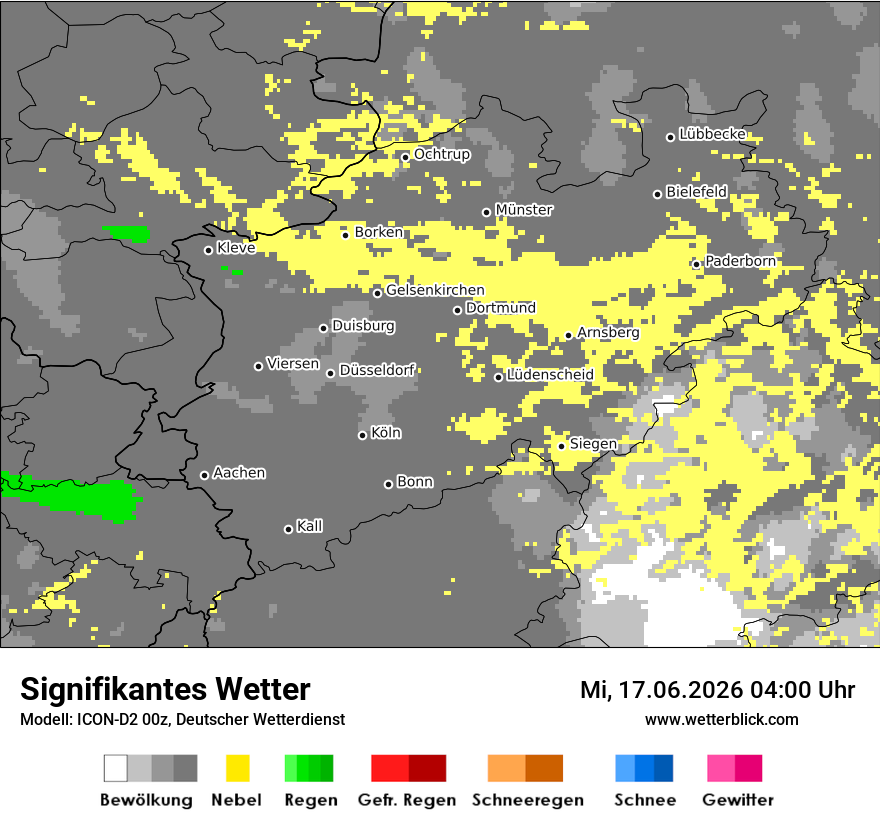 Signifikantes Wetter