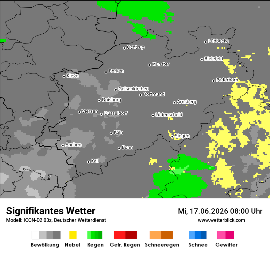 Signifikantes Wetter