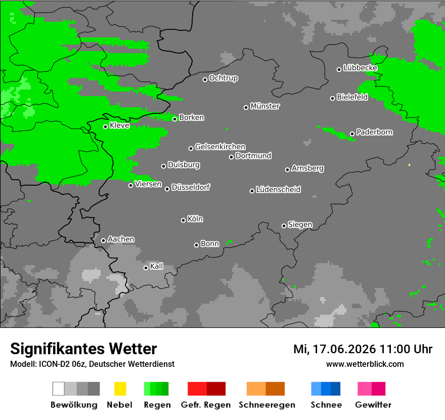 Signifikantes Wetter