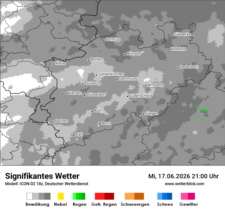 Signifikantes Wetter
