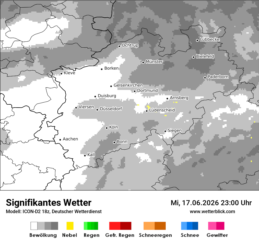 Signifikantes Wetter
