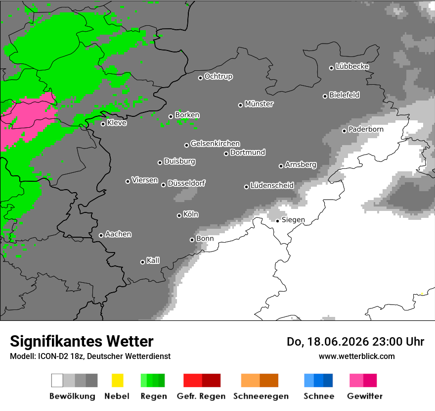 Signifikantes Wetter