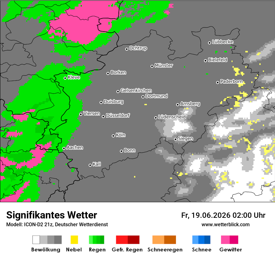 Signifikantes Wetter
