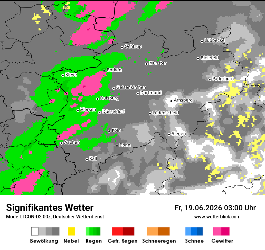 Signifikantes Wetter