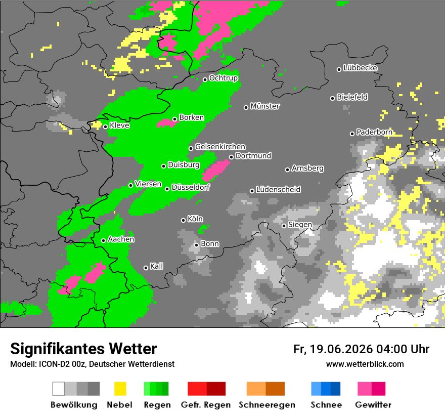 Signifikantes Wetter