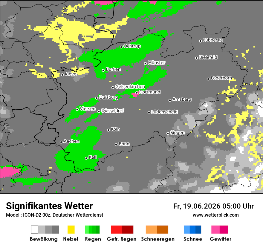 Signifikantes Wetter