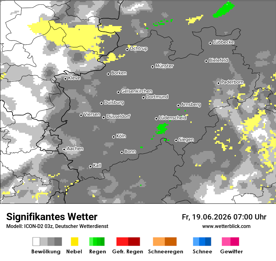 Signifikantes Wetter