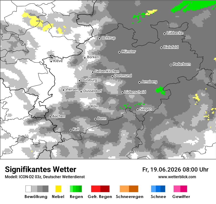 Signifikantes Wetter