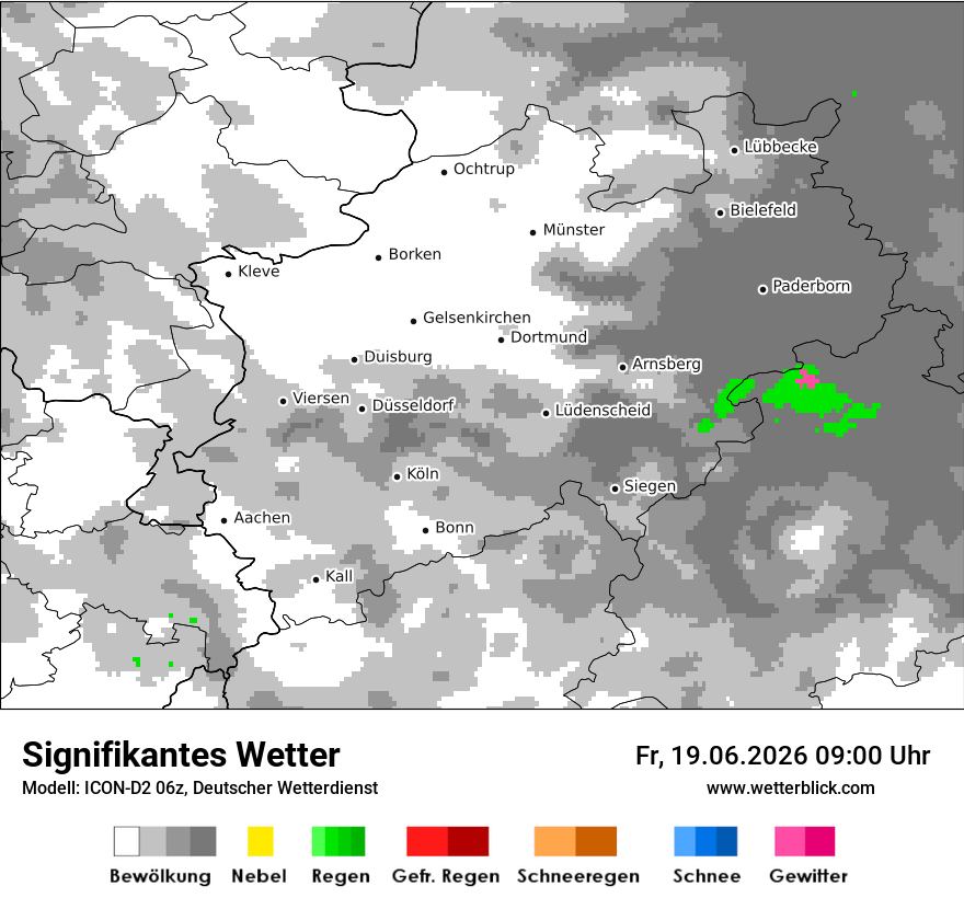 Signifikantes Wetter