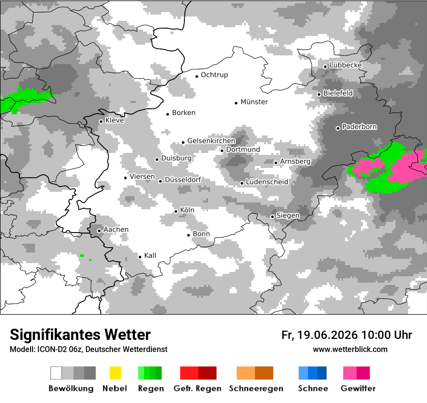 Signifikantes Wetter