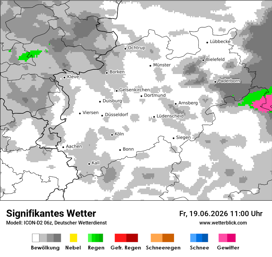 Signifikantes Wetter