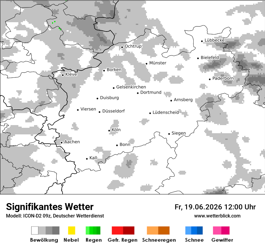 Signifikantes Wetter