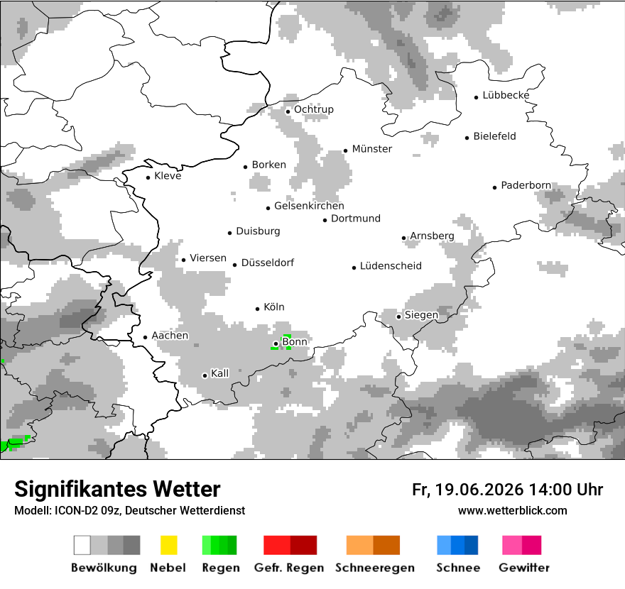 Signifikantes Wetter