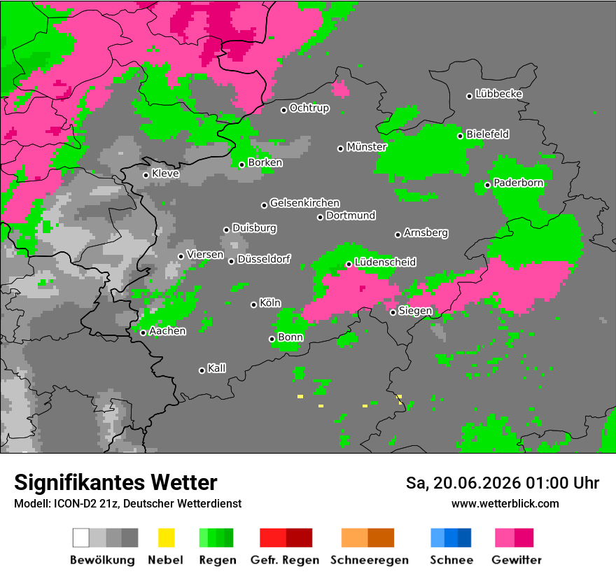 Signifikantes Wetter