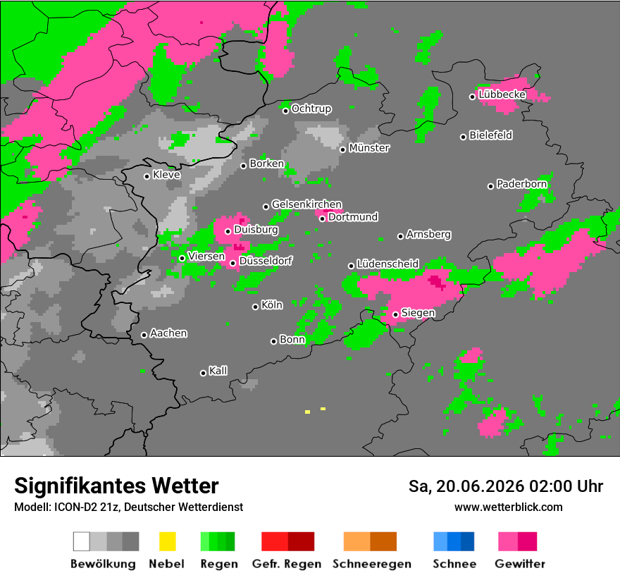 Signifikantes Wetter