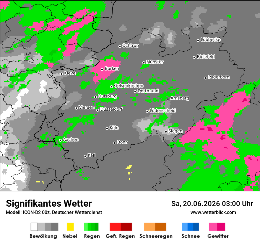 Signifikantes Wetter