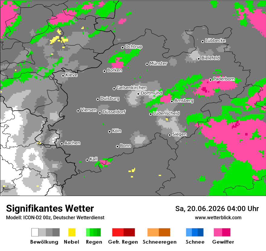 Signifikantes Wetter