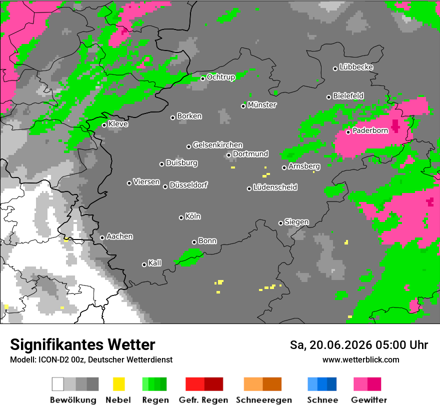Signifikantes Wetter