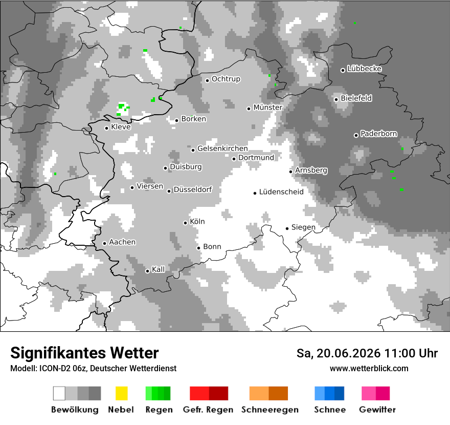 Signifikantes Wetter