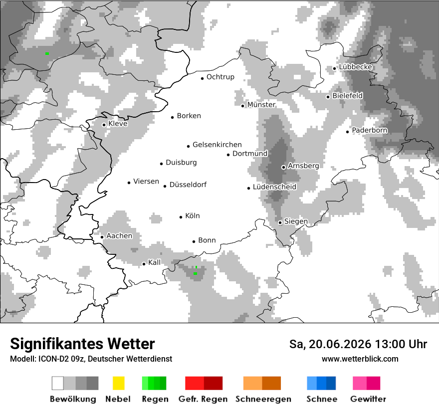 Signifikantes Wetter