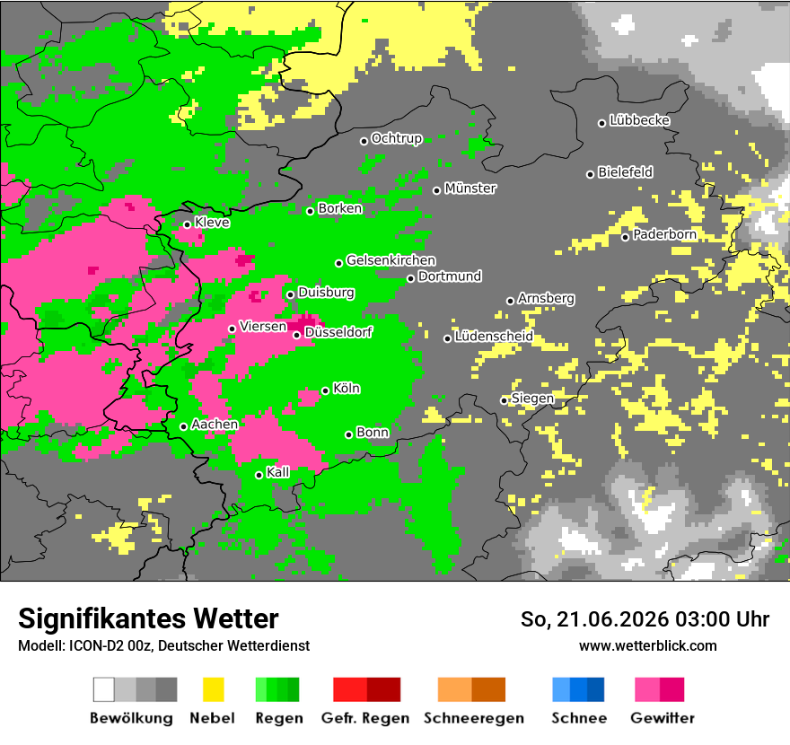 Signifikantes Wetter