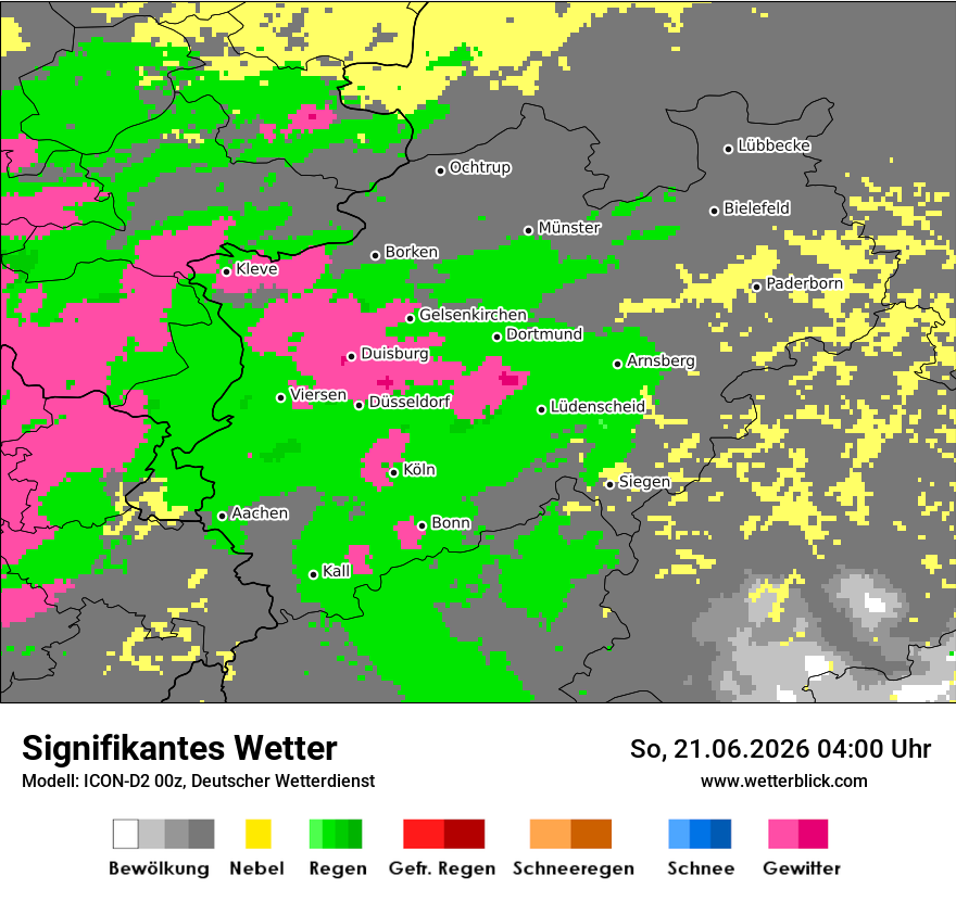 Signifikantes Wetter