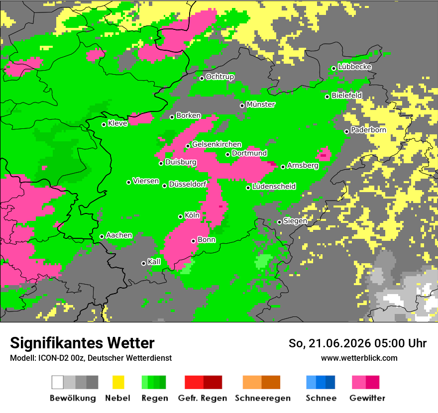 Signifikantes Wetter