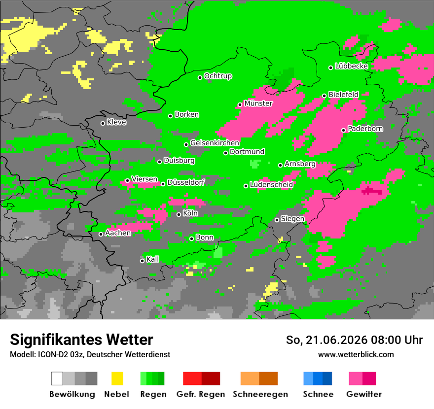 Signifikantes Wetter