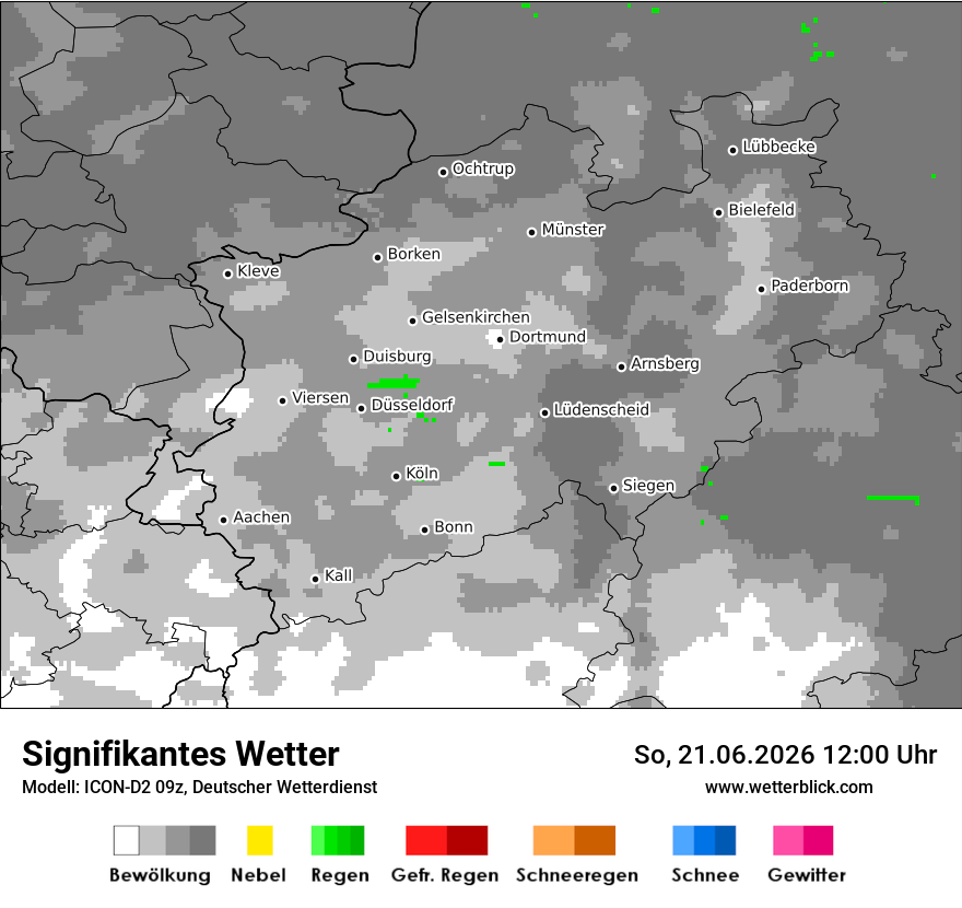 Signifikantes Wetter