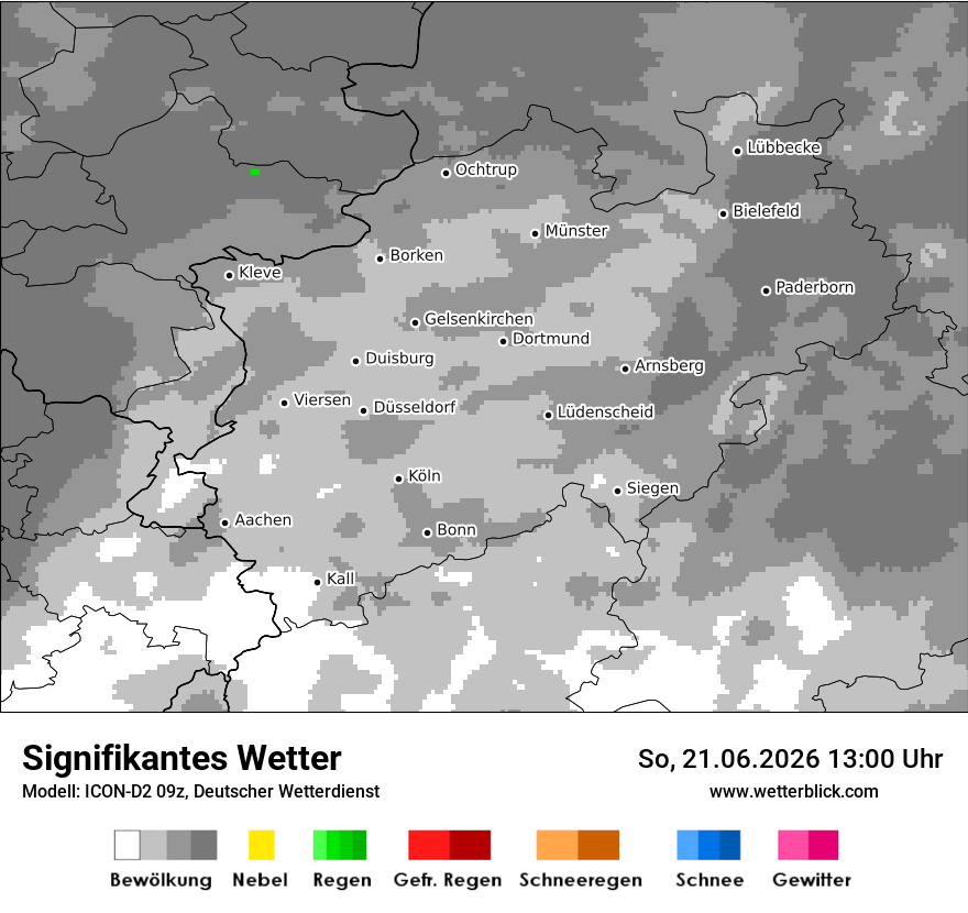 Signifikantes Wetter