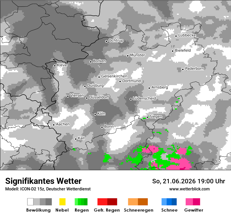 Signifikantes Wetter